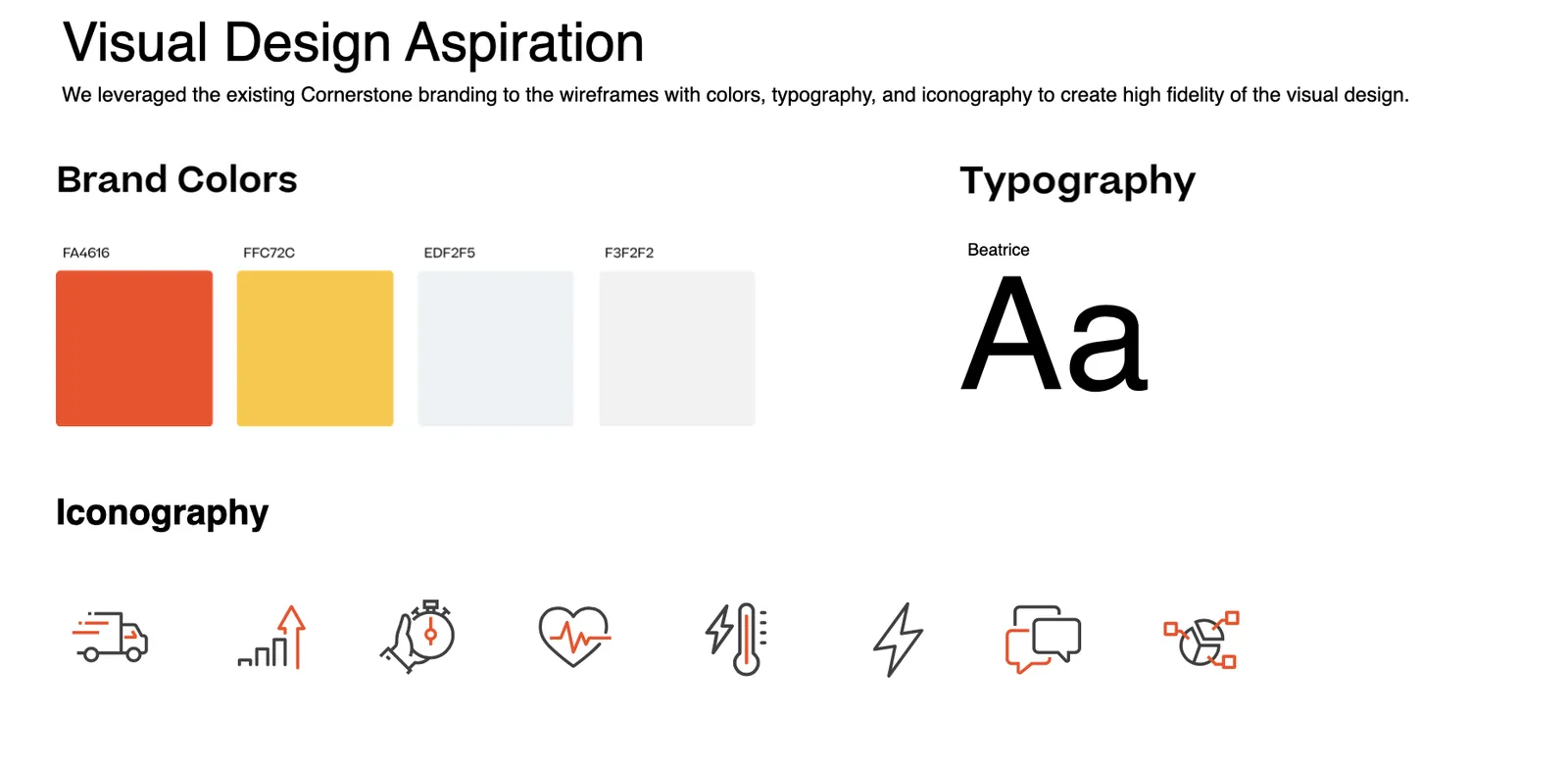 Visual design direction: brand colors, typography and iconography